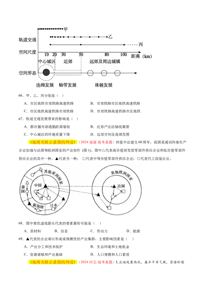 专题04图表攻略（练习）（原卷版）_2025年新高考资料_二轮复习_上好课2025年高考地理二轮复习讲练测（新高考通用）3381954