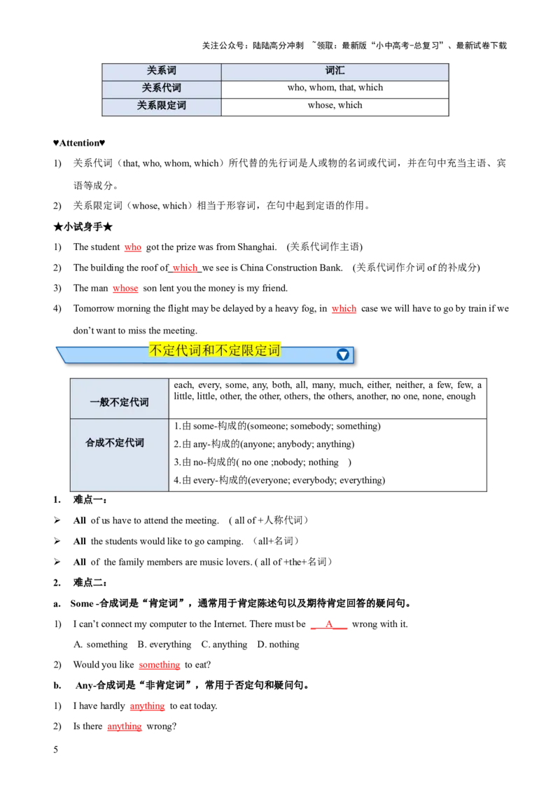 专题07代词和限定词知识梳理-口袋书2024年中考英语一轮复习知识清单（全国通用）（解析版）_02中考总复习（2026版更新中）_03-英语-中考总复习_2024年中考复习资料_一轮复习