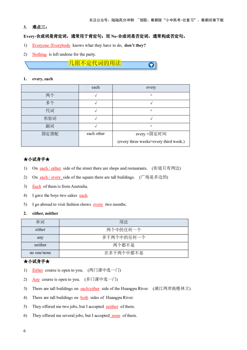 专题07代词和限定词知识梳理-口袋书2024年中考英语一轮复习知识清单（全国通用）（解析版）_02中考总复习（2026版更新中）_03-英语-中考总复习_2024年中考复习资料_一轮复习