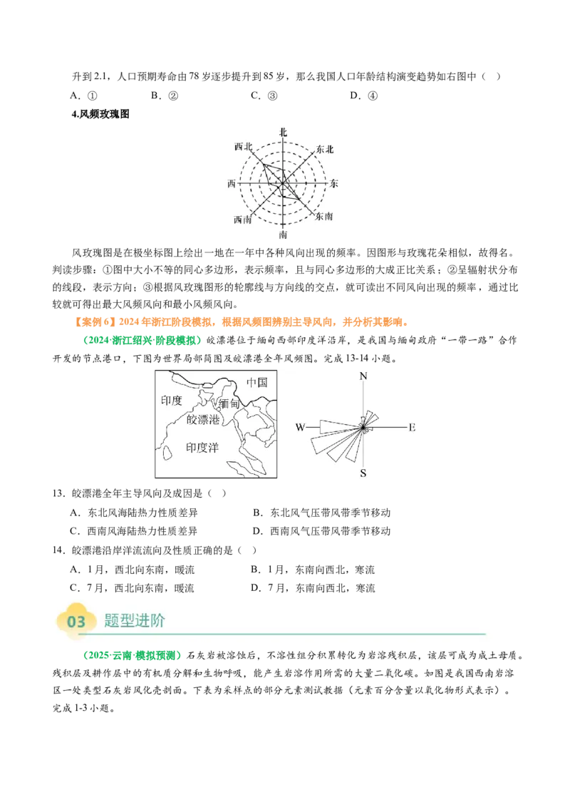 专题09&ldquo;统计图表型&rdquo;选择题答题技巧（原卷版）_2025年新高考资料_二轮复习_2025年高考地理二轮热点题型归纳与变式演练（新高考通用）3401687