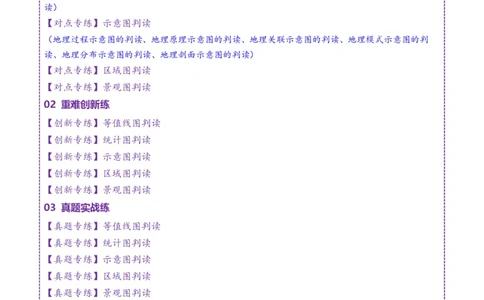 专题04图表攻略（练习）（原卷版）_2025年新高考资料_二轮复习_01高考语文等多个文件_上好课2025年高考地理二轮复习讲练测（新高考通用）_第二部分题型突破