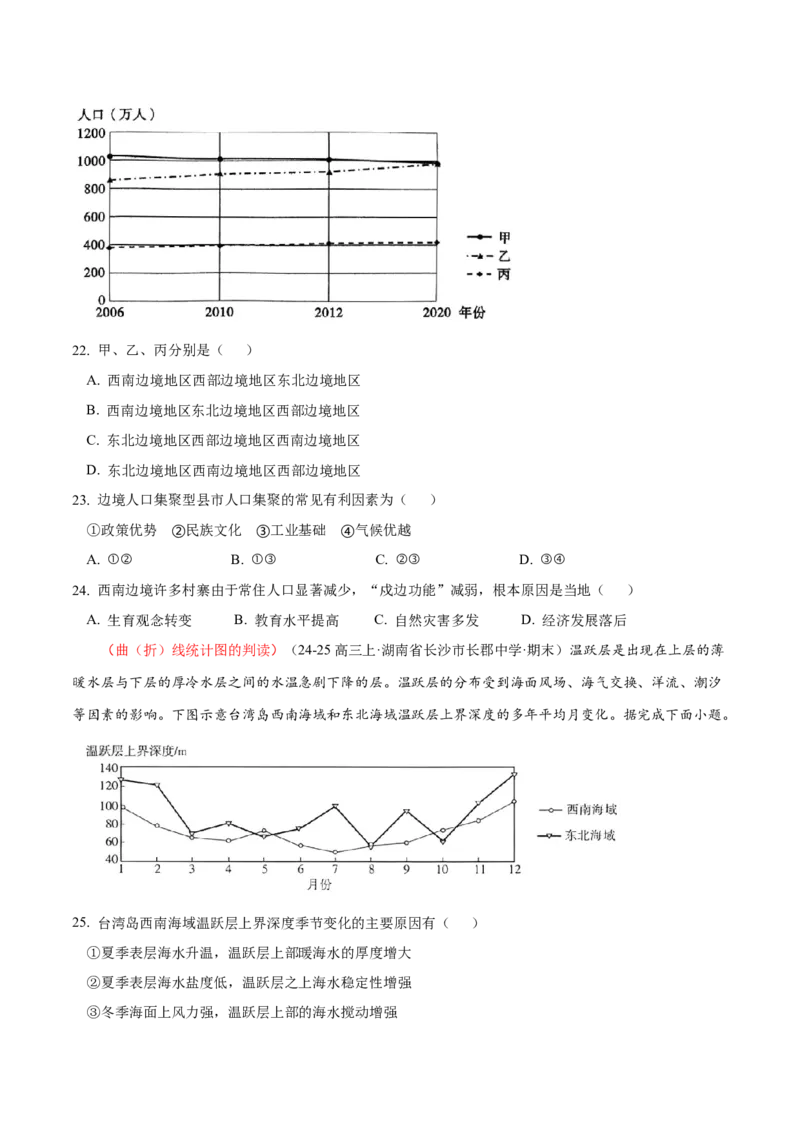专题04图表攻略（练习）（原卷版）_2025年新高考资料_二轮复习_01高考语文等多个文件_上好课2025年高考地理二轮复习讲练测（新高考通用）_第二部分题型突破