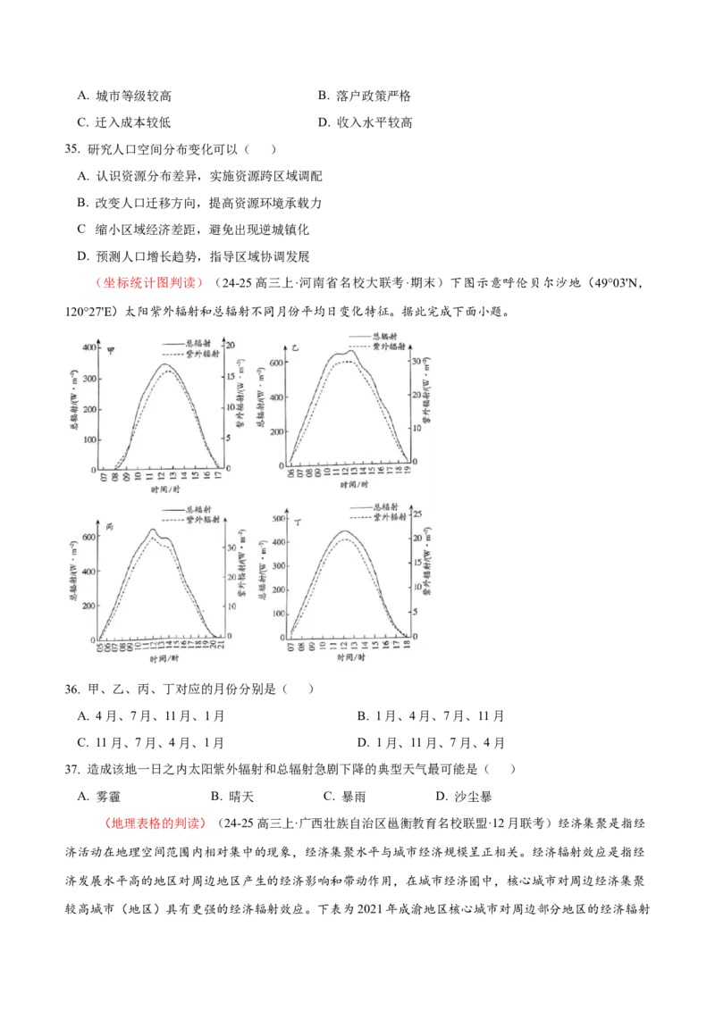 专题04图表攻略（练习）（原卷版）_2025年新高考资料_二轮复习_01高考语文等多个文件_上好课2025年高考地理二轮复习讲练测（新高考通用）_第二部分题型突破