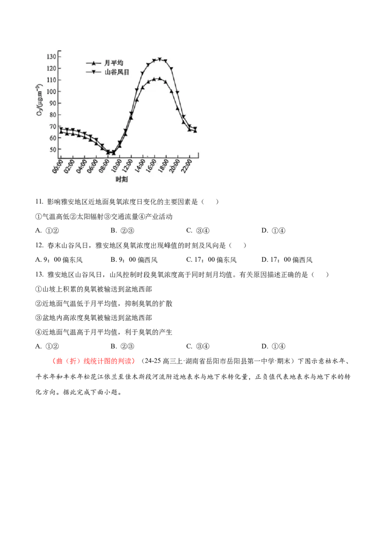 专题04图表攻略（练习）（原卷版）_2025年新高考资料_二轮复习_01高考语文等多个文件_上好课2025年高考地理二轮复习讲练测（新高考通用）_第二部分题型突破