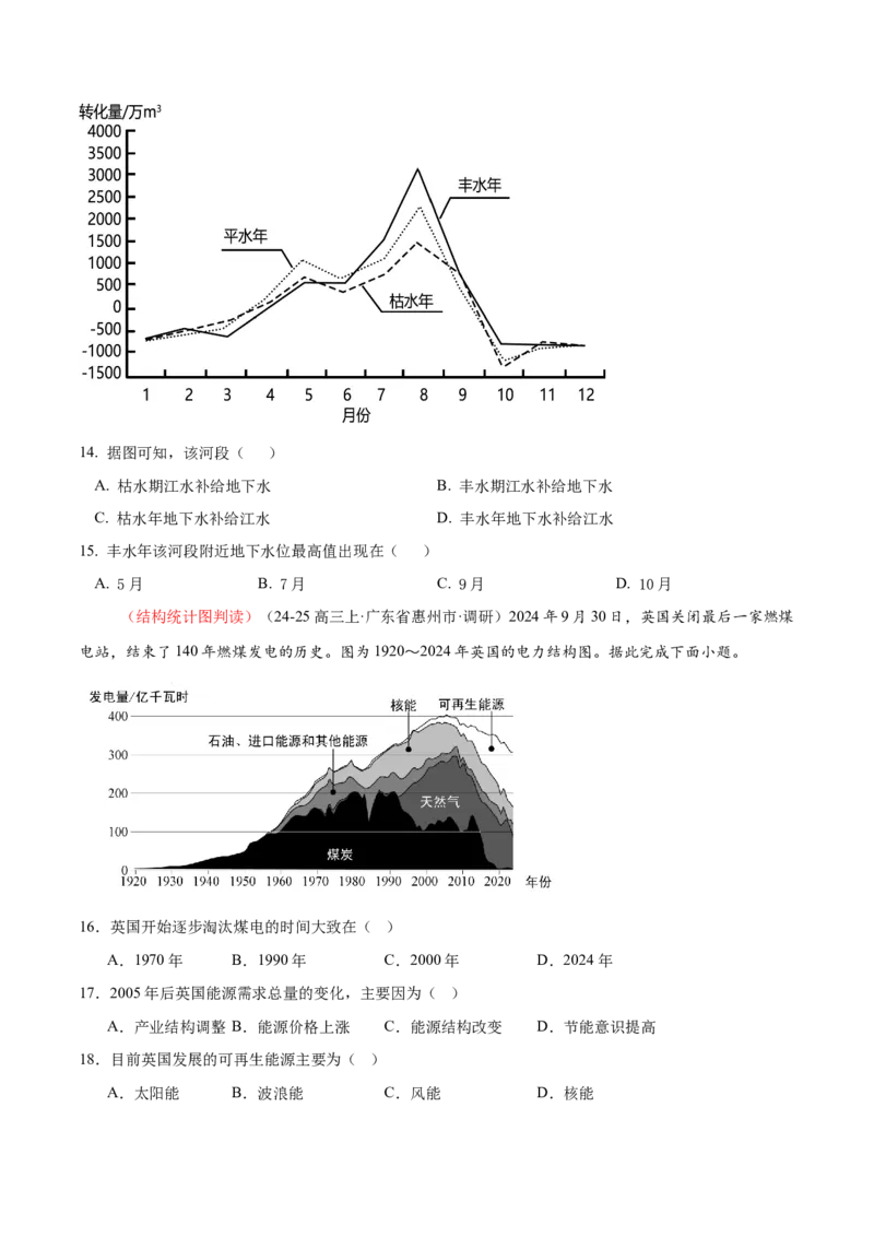 专题04图表攻略（练习）（原卷版）_2025年新高考资料_二轮复习_01高考语文等多个文件_上好课2025年高考地理二轮复习讲练测（新高考通用）_第二部分题型突破