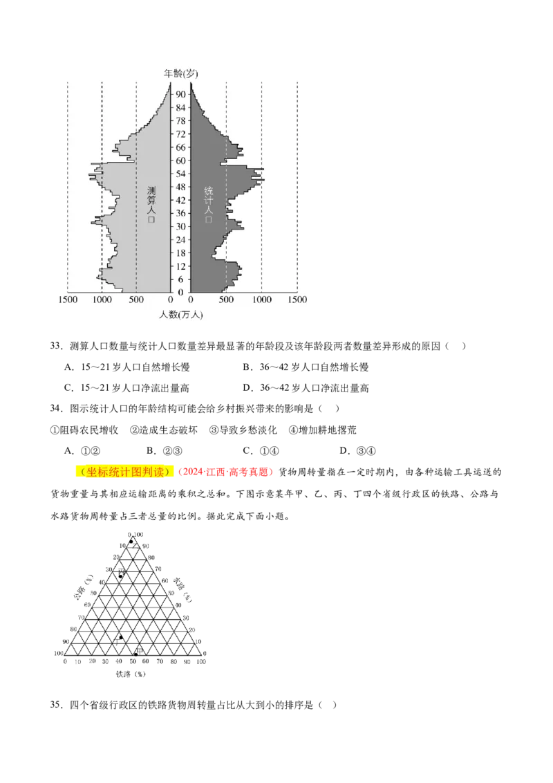 专题04图表攻略（练习）（原卷版）_2025年新高考资料_二轮复习_01高考语文等多个文件_上好课2025年高考地理二轮复习讲练测（新高考通用）_第二部分题型突破
