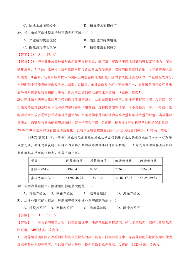 专题11资源、环境与国家安全（练习）（解析版）_2025年新高考资料_二轮复习_上好课2025年高考地理二轮复习讲练测（新高考通用）3381954