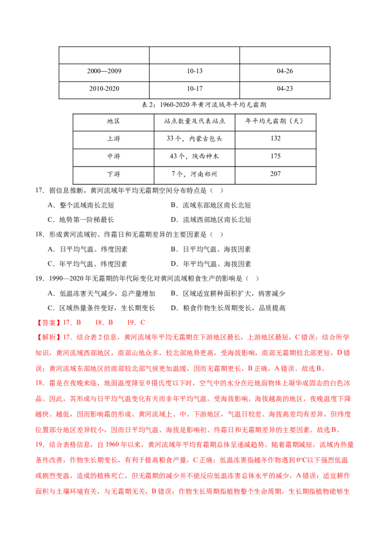 专题11资源、环境与国家安全（练习）（解析版）_2025年新高考资料_二轮复习_上好课2025年高考地理二轮复习讲练测（新高考通用）3381954