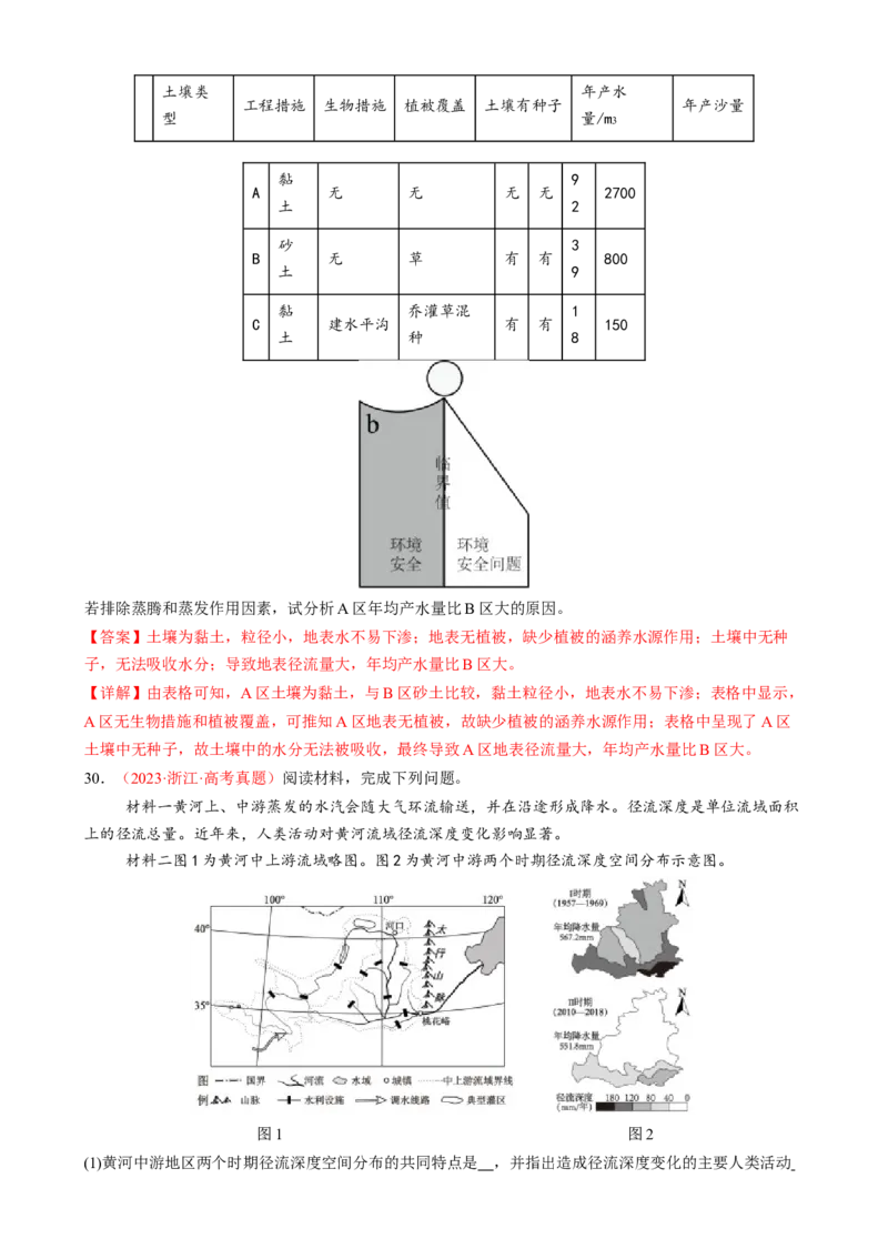 专题04水体运动（练习）（解析版）(1)_2025年新高考资料_二轮复习_上好课2025年高考地理二轮复习讲练测（新高考通用）3381954