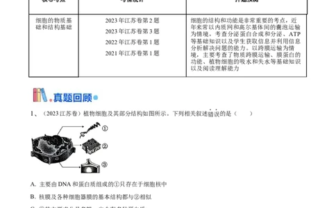 押江苏卷选择题细胞的物质基础和结构基础（解析版）_2024年新高考资料_5.2024三轮冲刺_备战2024年高考生物临考题号押题（江苏专用）322855714