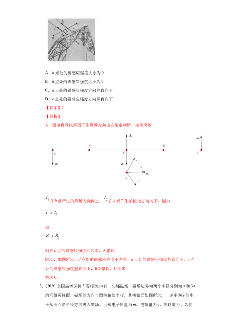 专题11磁场-2020年高考真题和模拟题物理分类训练（教师版含解析）_04高考物理_新高考复习资料_2022年新高考复习资料_高考物理2022年一轮复习各版本_299