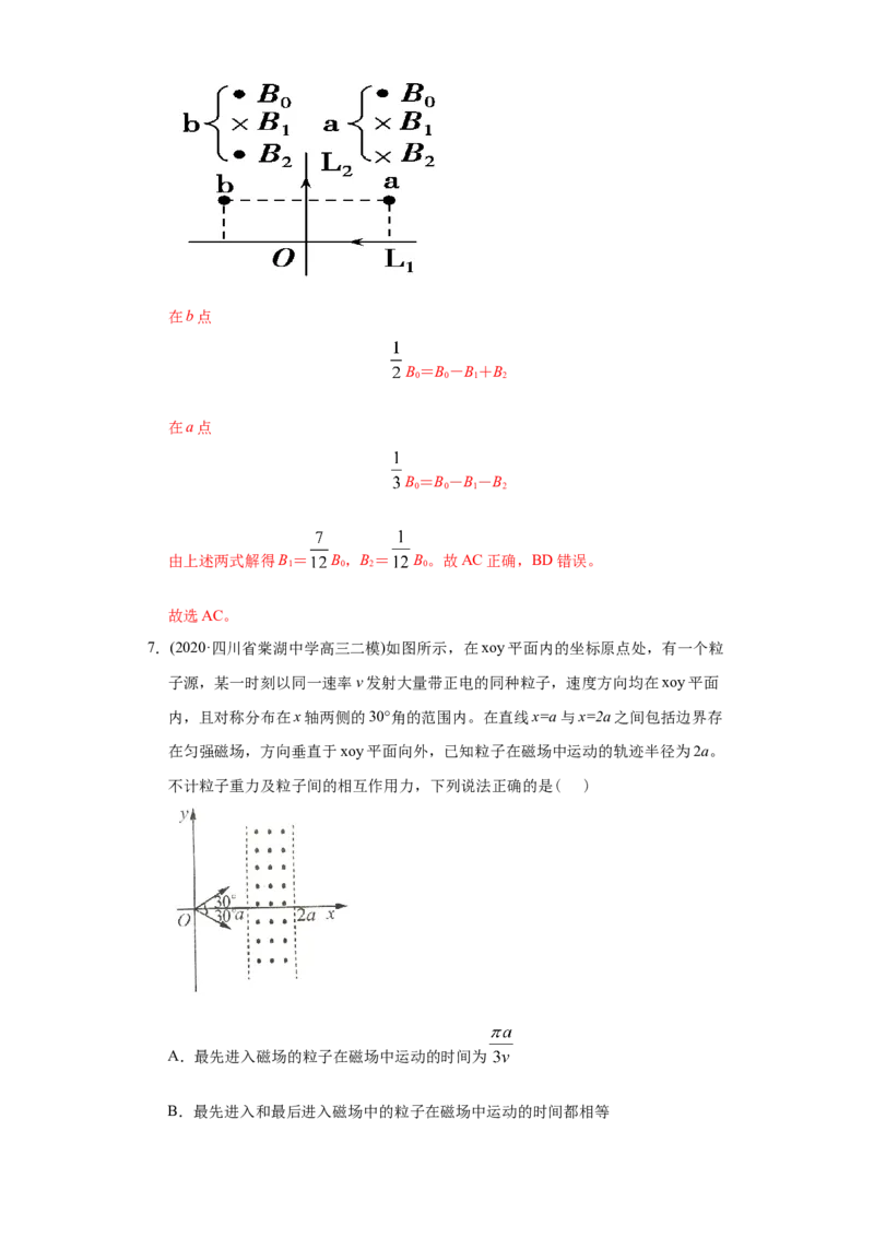 专题11磁场-2020年高考真题和模拟题物理分类训练（教师版含解析）_04高考物理_新高考复习资料_2022年新高考复习资料_高考物理2022年一轮复习各版本_299