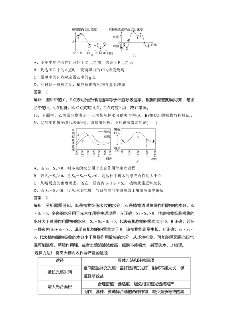 2022年高考生物一轮复习第3单元第10讲　光合作用与细胞呼吸的综合应用_新高考复习资料_2022年新高考复习资料_2022年一轮复习最新版_1.2022年高考生物一轮复习全国通用版