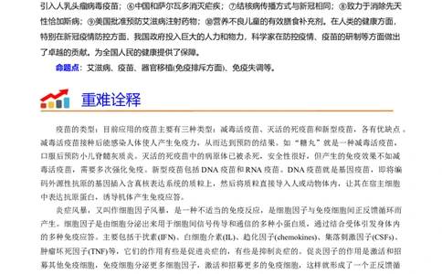 热点05免疫与健康（原卷版）_2024年新高考资料_3.2024专项复习_2024年高考生物热点&middot;重点&middot;难点专练（新高考专用）