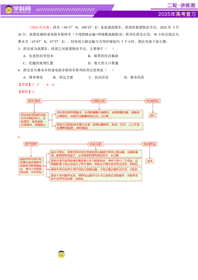 专题10交通、工程建设、国际合作（讲义）（解析版）_2025年新高考资料_二轮复习_上好课2025年高考地理二轮复习讲练测（新高考通用）3381954