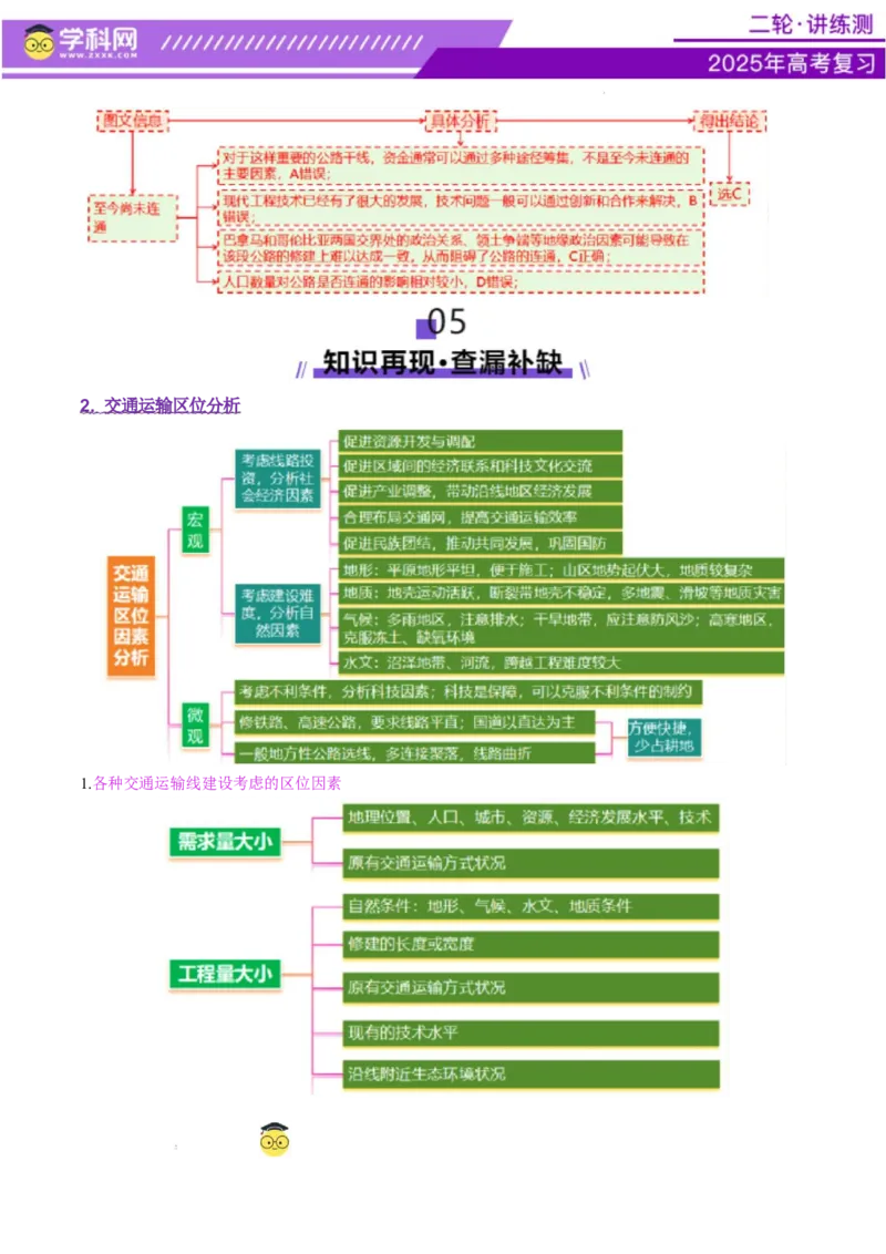 专题10交通、工程建设、国际合作（讲义）（解析版）_2025年新高考资料_二轮复习_上好课2025年高考地理二轮复习讲练测（新高考通用）3381954