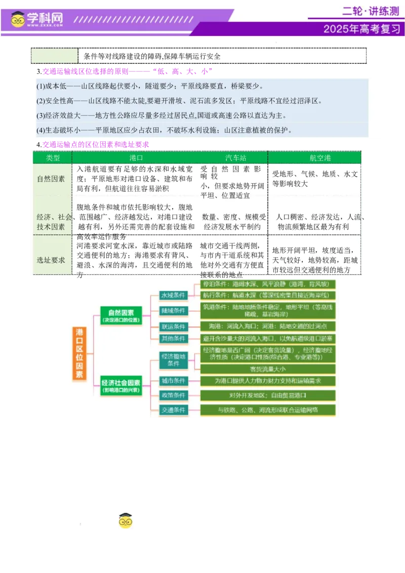 专题10交通、工程建设、国际合作（讲义）（解析版）_2025年新高考资料_二轮复习_上好课2025年高考地理二轮复习讲练测（新高考通用）3381954