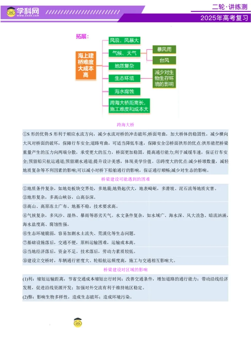 专题10交通、工程建设、国际合作（讲义）（解析版）_2025年新高考资料_二轮复习_上好课2025年高考地理二轮复习讲练测（新高考通用）3381954