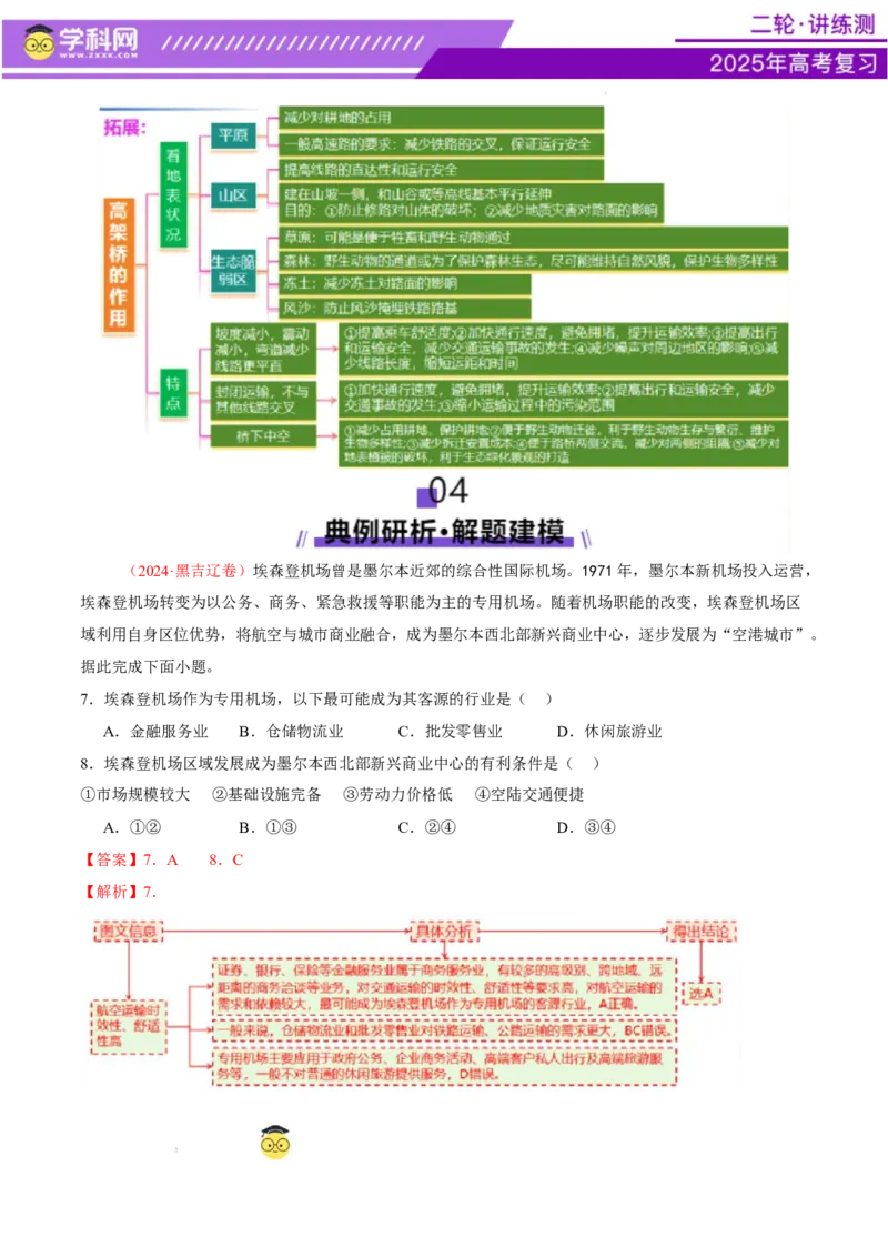 专题10交通、工程建设、国际合作（讲义）（解析版）_2025年新高考资料_二轮复习_上好课2025年高考地理二轮复习讲练测（新高考通用）3381954