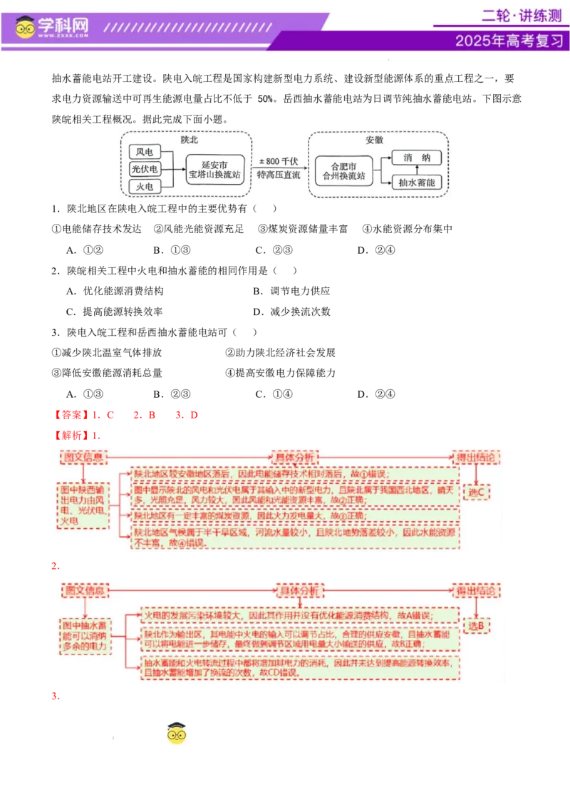 专题10交通、工程建设、国际合作（讲义）（解析版）_2025年新高考资料_二轮复习_上好课2025年高考地理二轮复习讲练测（新高考通用）3381954