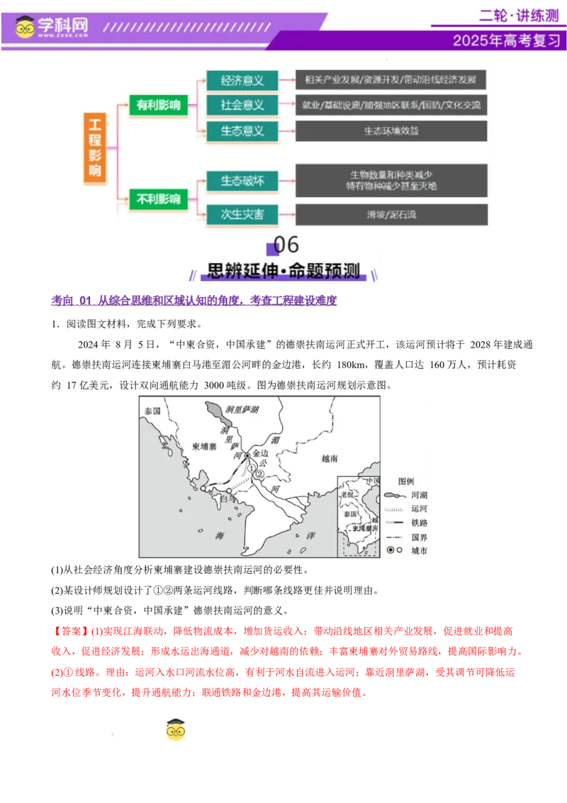 专题10交通、工程建设、国际合作（讲义）（解析版）_2025年新高考资料_二轮复习_上好课2025年高考地理二轮复习讲练测（新高考通用）3381954