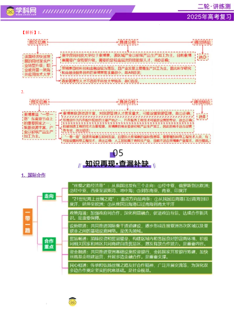 专题10交通、工程建设、国际合作（讲义）（解析版）_2025年新高考资料_二轮复习_上好课2025年高考地理二轮复习讲练测（新高考通用）3381954