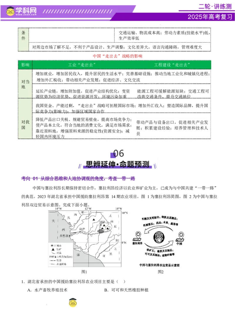 专题10交通、工程建设、国际合作（讲义）（解析版）_2025年新高考资料_二轮复习_上好课2025年高考地理二轮复习讲练测（新高考通用）3381954