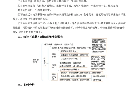 专题19生物与地理环境相互关系的分析描述（解析版）_2025年新高考资料_二轮复习_01高考语文等多个文件_2025年高三地理高考二轮复习专项提升_题型专练
