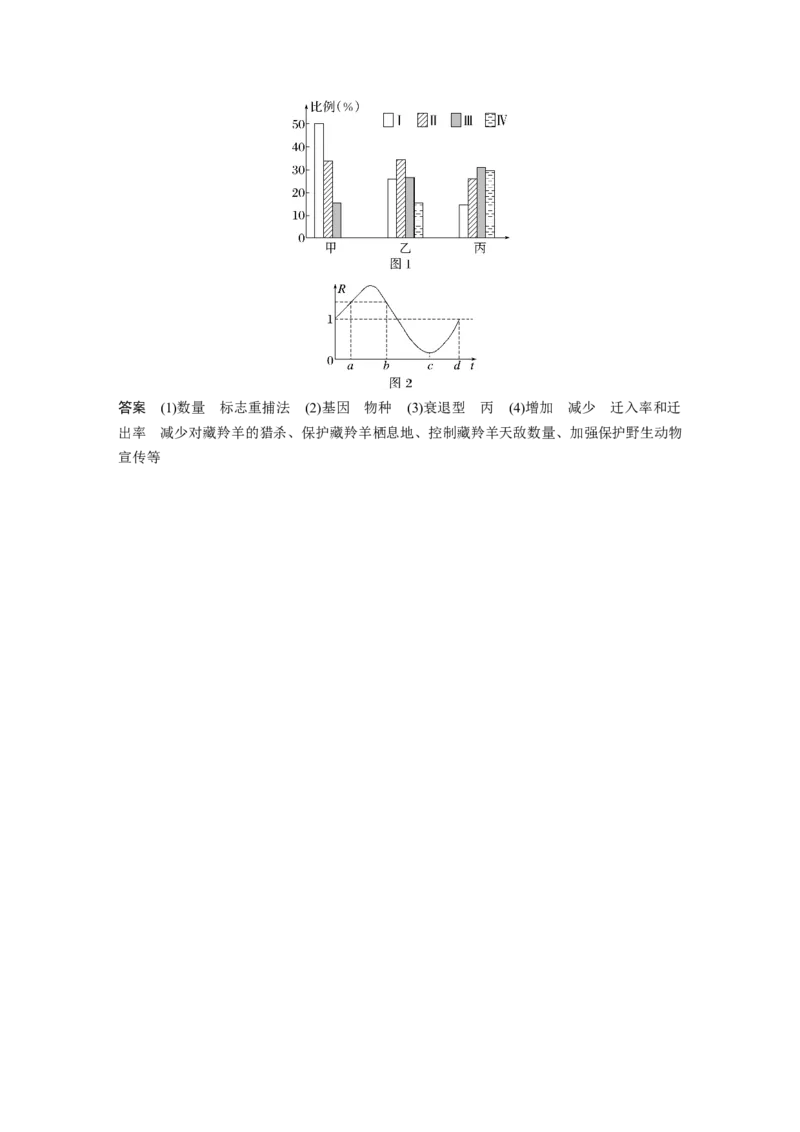2023年高考生物一轮复习（全国版）第9单元第1课时　种群的特征_通用版（老高考）复习资料_2023年复习资料_一轮复习_2023年高考生物一轮复习讲义+课件（全国版）