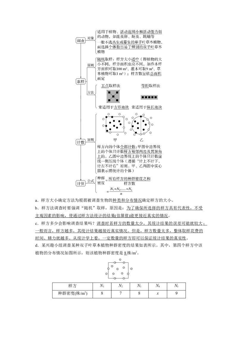 2023年高考生物一轮复习（全国版）第9单元第1课时　种群的特征_通用版（老高考）复习资料_2023年复习资料_一轮复习_2023年高考生物一轮复习讲义+课件（全国版）
