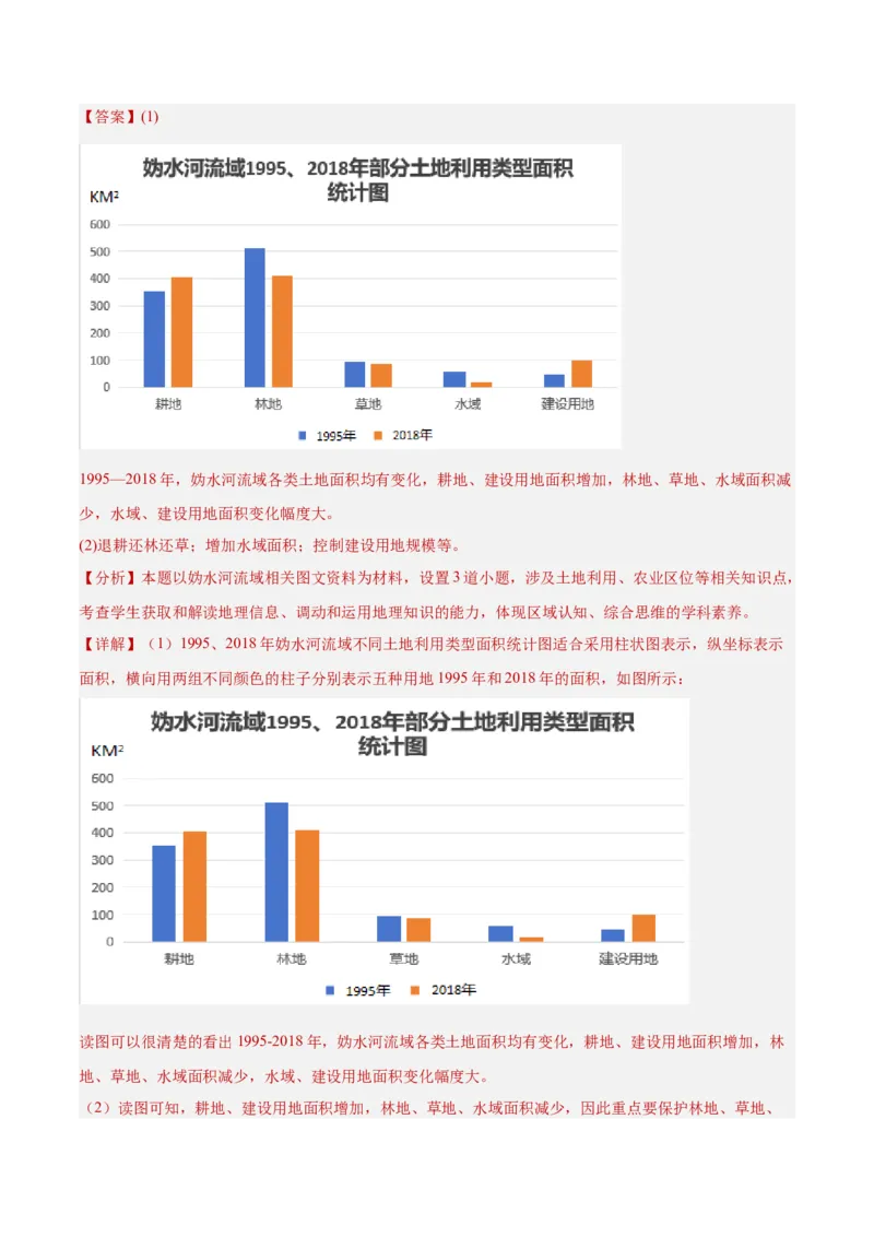 专题15资源、环境与国家安全（解析版）_2025年新高考资料_二轮复习_01高考语文等多个文件_2025年高三地理高考二轮复习专项提升_重点&middot;难点&middot;热点专练（分地区）_北京专用
