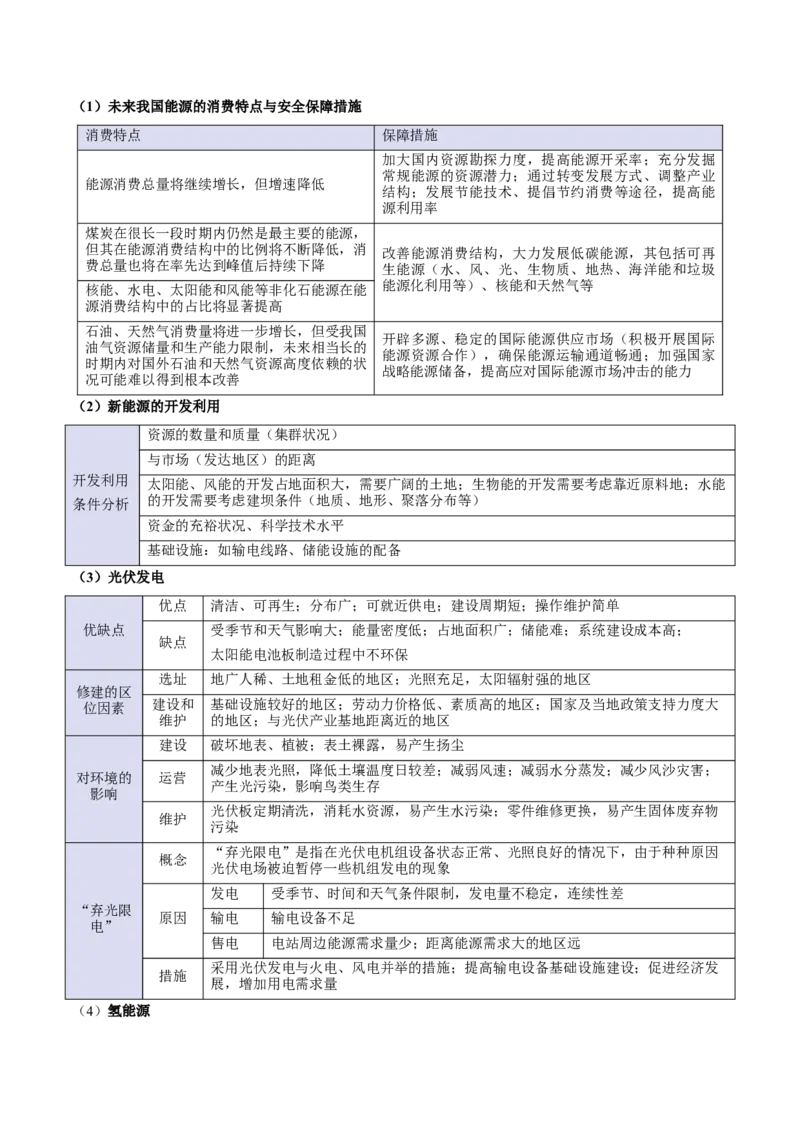 专题15资源、环境与国家安全（解析版）_2025年新高考资料_二轮复习_01高考语文等多个文件_2025年高三地理高考二轮复习专项提升_重点&middot;难点&middot;热点专练（分地区）_北京专用
