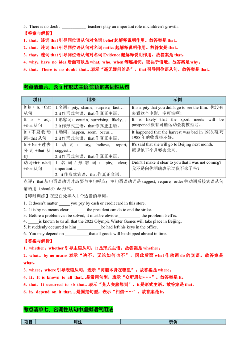 专题12名词性从句八大考点归纳（讲案）-上好课解析版_03高考英语_2025年新高考资料_一轮复习_上好课2025年高考英语一轮复习知识清单323949989