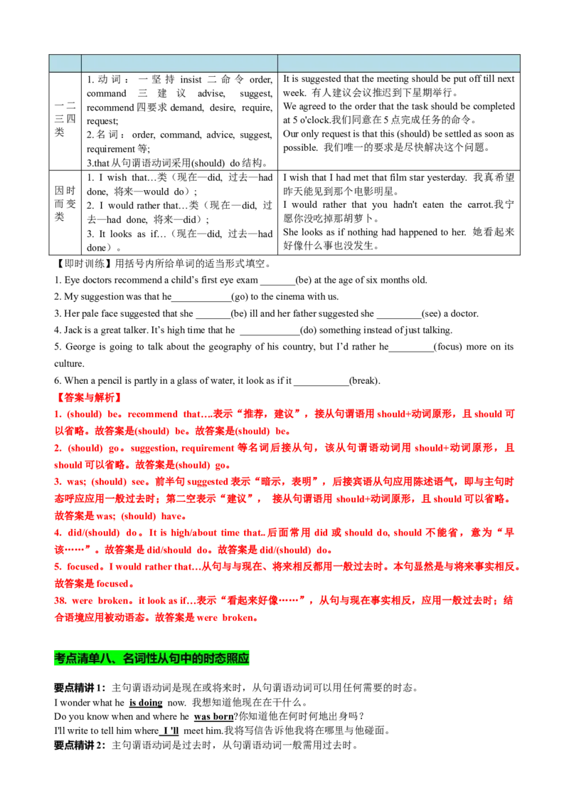 专题12名词性从句八大考点归纳（讲案）-上好课解析版_03高考英语_2025年新高考资料_一轮复习_上好课2025年高考英语一轮复习知识清单323949989