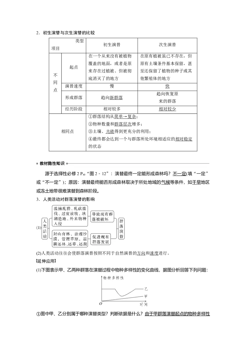 2023年高考生物一轮复习（新人教新高考）第9单元第4课时　群落的主要类型及演替_新高考复习资料_2023年新高考复习资料_一轮复习_2023年新高考大一轮复习讲义