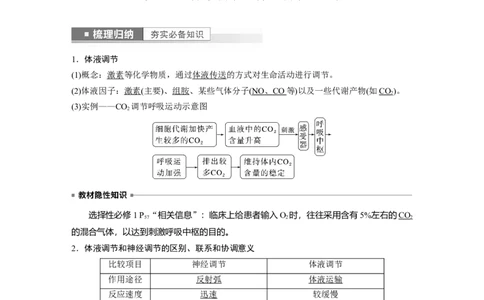 2023年高考生物一轮复习（新人教新高考）第8单元第5课时　体液调节与神经调节的关系_新高考复习资料_2023年新高考复习资料_一轮复习_2023年新高考大一轮复习讲义