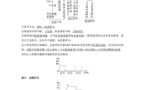 2023年高考生物一轮复习（新人教新高考）第8单元第5课时　体液调节与神经调节的关系_新高考复习资料_2023年新高考复习资料_一轮复习_2023年新高考大一轮复习讲义