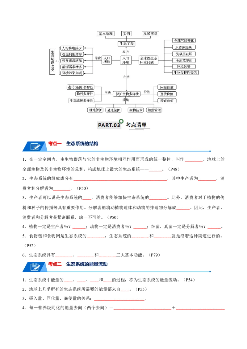 知识清单19生态系统与生态环境的保护（原卷版）_2024年新高考资料_1.2024一轮复习_2024年高考生物一轮复习知识清单
