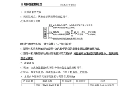 2022年高考生物一轮复习第8单元第25讲　通过激素的调节　神经调节与体液调节的关系_新高考复习资料_2022年新高考复习资料_2022年一轮复习最新版