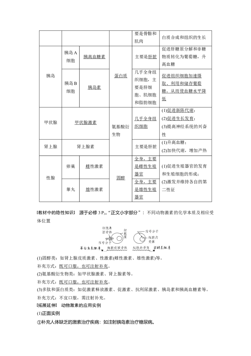 2022年高考生物一轮复习第8单元第25讲　通过激素的调节　神经调节与体液调节的关系_新高考复习资料_2022年新高考复习资料_2022年一轮复习最新版