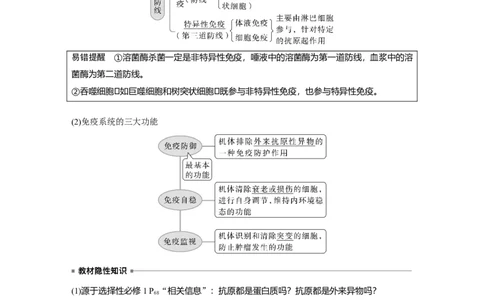 2023年高考生物一轮复习（新人教新高考）第8单元第6课时　免疫调节_新高考复习资料_2023年新高考复习资料_一轮复习_2023年新高考大一轮复习讲义
