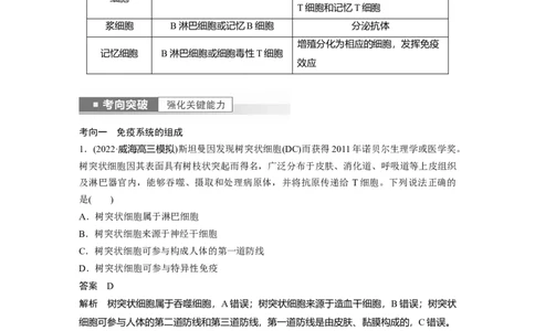 2023年高考生物一轮复习（新人教新高考）第8单元第6课时　免疫调节_新高考复习资料_2023年新高考复习资料_一轮复习_2023年新高考大一轮复习讲义