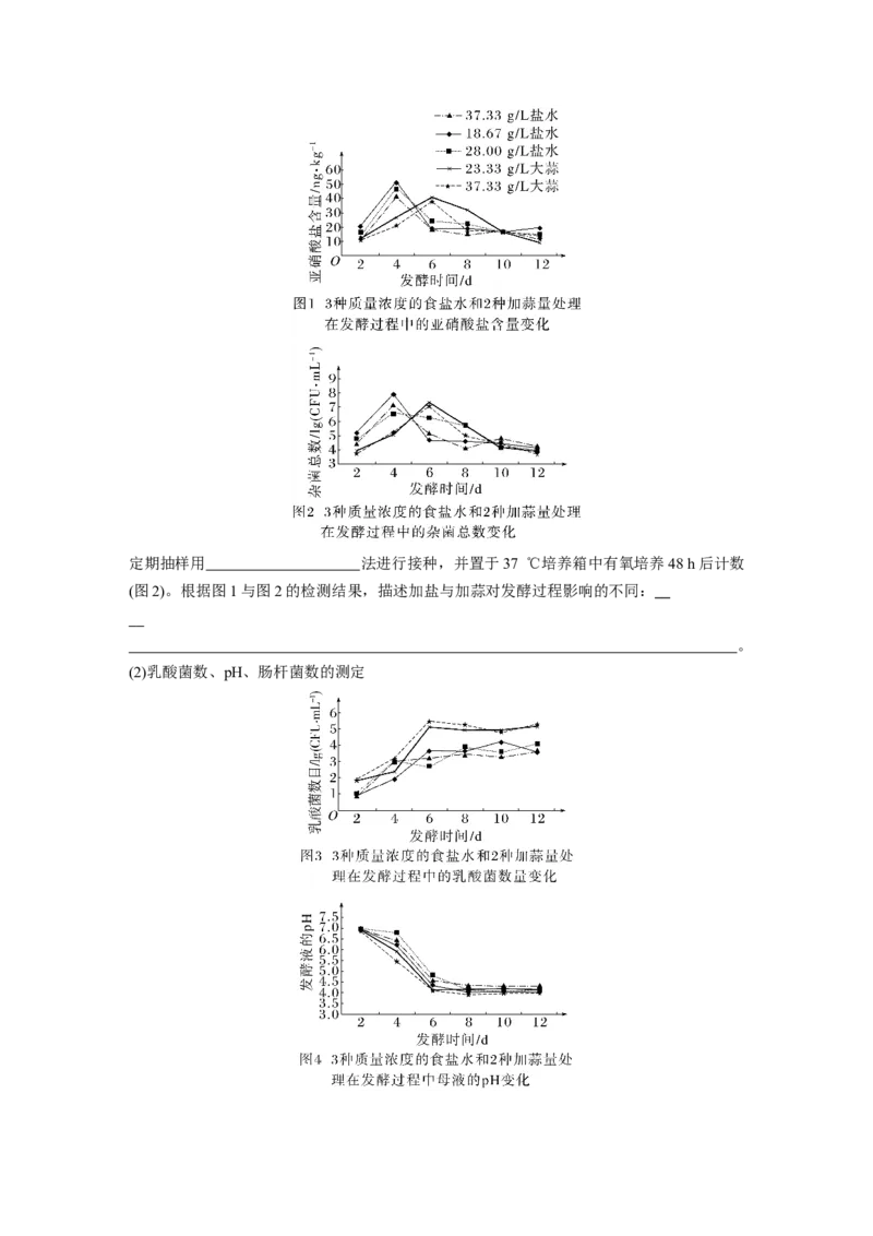 2023年高考生物一轮复习（全国版）第11单元第1课时　传统发酵技术的应用_通用版（老高考）复习资料_2023年复习资料_一轮复习_2023年高考生物一轮复习讲义+课件（全国版）