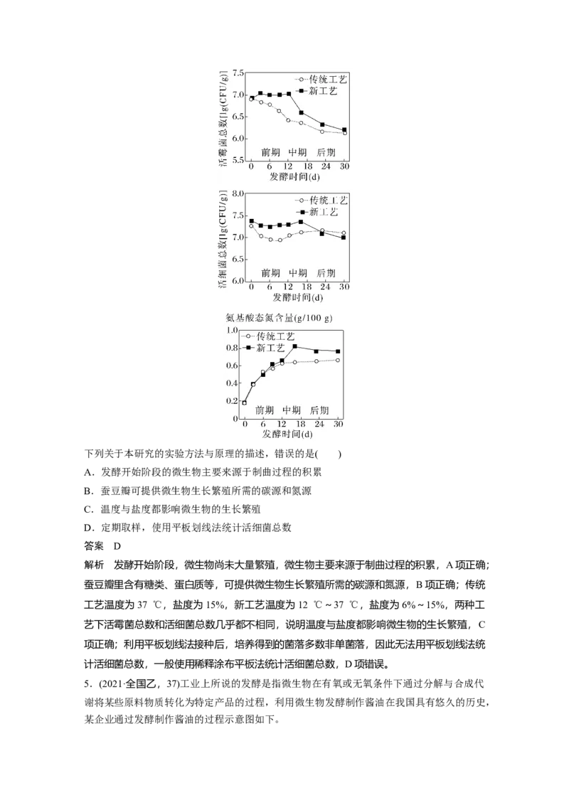 2023年高考生物一轮复习（全国版）第11单元第1课时　传统发酵技术的应用_通用版（老高考）复习资料_2023年复习资料_一轮复习_2023年高考生物一轮复习讲义+课件（全国版）