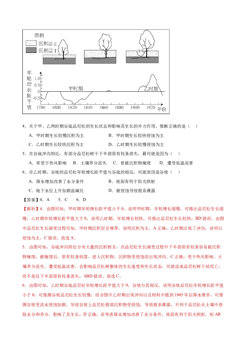 专题06地理环境的整体性和差异性（解析版）_2025年新高考资料_二轮复习_01高考语文等多个文件_2025年高三地理高考二轮复习专项提升_重点&middot;难点&middot;热点专练（分地区）_黑吉辽专用