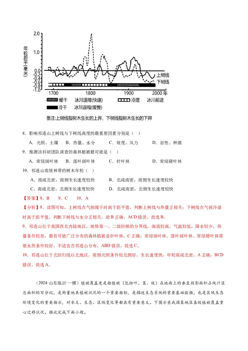 专题06地理环境的整体性和差异性（解析版）_2025年新高考资料_二轮复习_01高考语文等多个文件_2025年高三地理高考二轮复习专项提升_重点&middot;难点&middot;热点专练（分地区）_黑吉辽专用