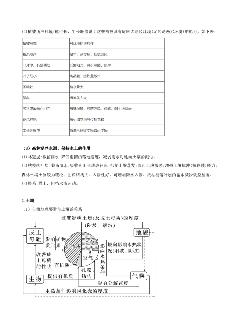 专题06地理环境的整体性和差异性（解析版）_2025年新高考资料_二轮复习_01高考语文等多个文件_2025年高三地理高考二轮复习专项提升_重点&middot;难点&middot;热点专练（分地区）_黑吉辽专用
