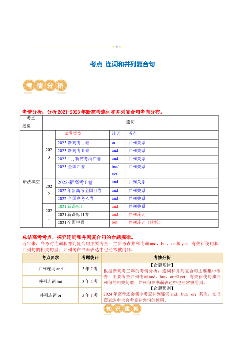 专题12连词和并列复合句（讲义）（原卷版）_03高考英语_新高考复习资料_2024年新高考资料_二轮复习资料_2024年高考英语二轮复习讲练测（新教材新高考）_第一部分语法知识