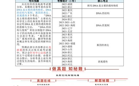 押新高考卷遗传的分子基础（解析版）-备战2024年高考生物临考题号押题（新高考通用）_2024年新高考资料_5.2024三轮冲刺_备战2024年高考生物临考题号押题（新高考通用）322745222