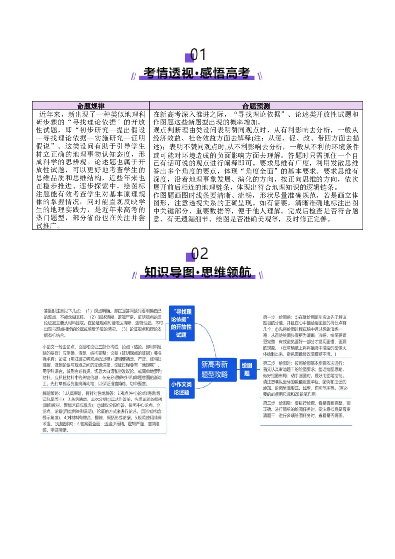 专题03新高考新题型攻略（讲义）（原卷版）_2025年新高考资料_二轮复习_01高考语文等多个文件_2025年高三地理高考二轮复习专项提升_二轮讲义